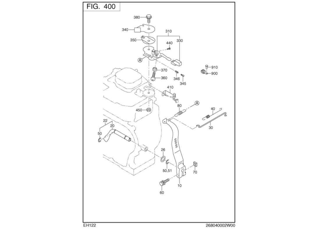 EH12 - regulacja gazu